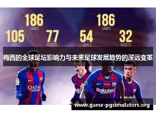 梅西的全球足坛影响力与未来足球发展趋势的深远变革