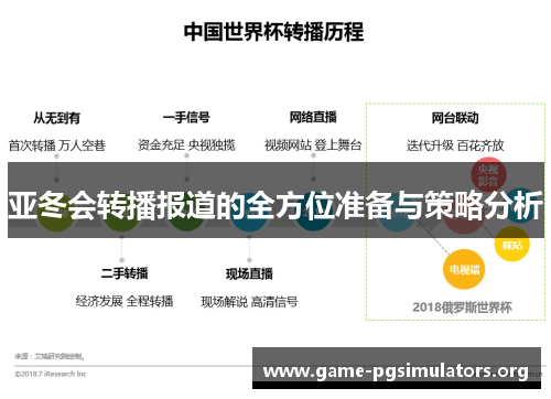 亚冬会转播报道的全方位准备与策略分析 亚冬会转播报道的全方位准备与策略分析
