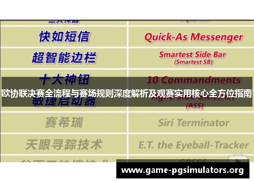欧协联决赛全流程与赛场规则深度解析及观赛实用核心全方位指南 欧协联决赛全流程与赛场规则深度解析及观赛实用核心全方位指南